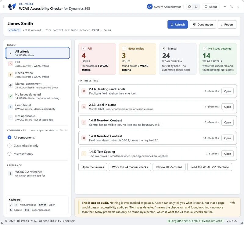 The Oliver4 WCAG Accessibility Checker overview showing WCAG result totals