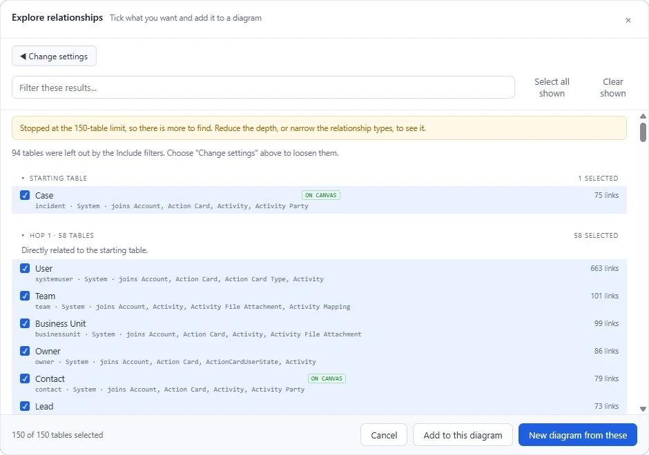 The Explore relationships dialog listing tables grouped by hop, with tick boxes and filters